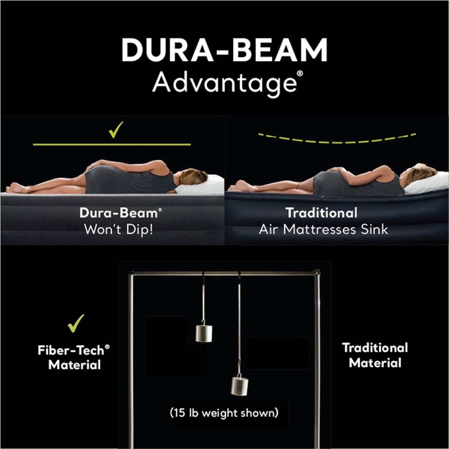 Intex 64131ED Dura-Beam Plus Deluxe Pillow: Fiber-Tech – Twin Size – Built-in Electric Pump – 16.5in Bed Height – 300lb Weight Capacity