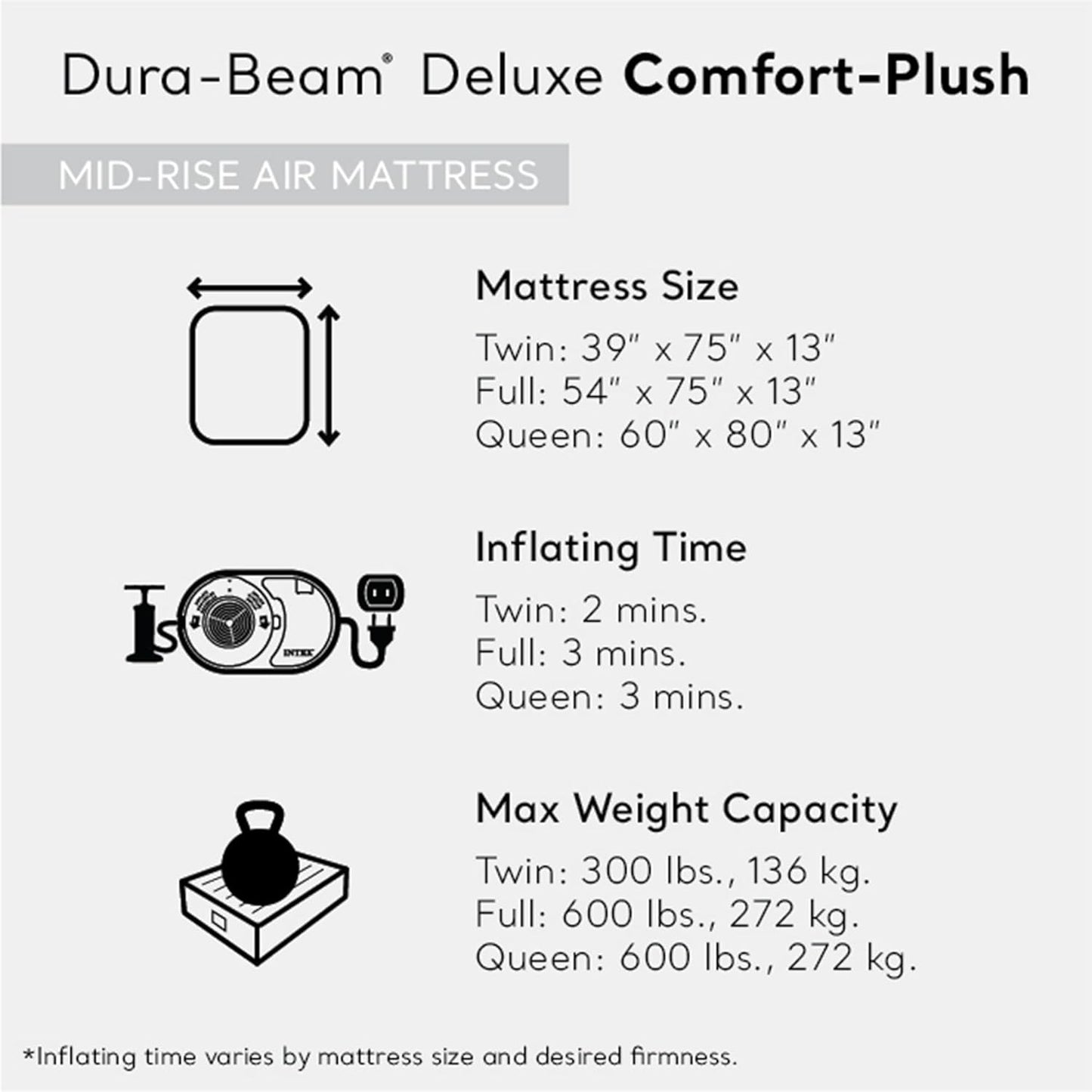 Intex Mid-Rise Air Mattress Bed with Built-in Pump, Dura-Beam Deluxe Comfort Plush, Full - Portable Luxury Travel Airbed for Adults, Camping, Guests