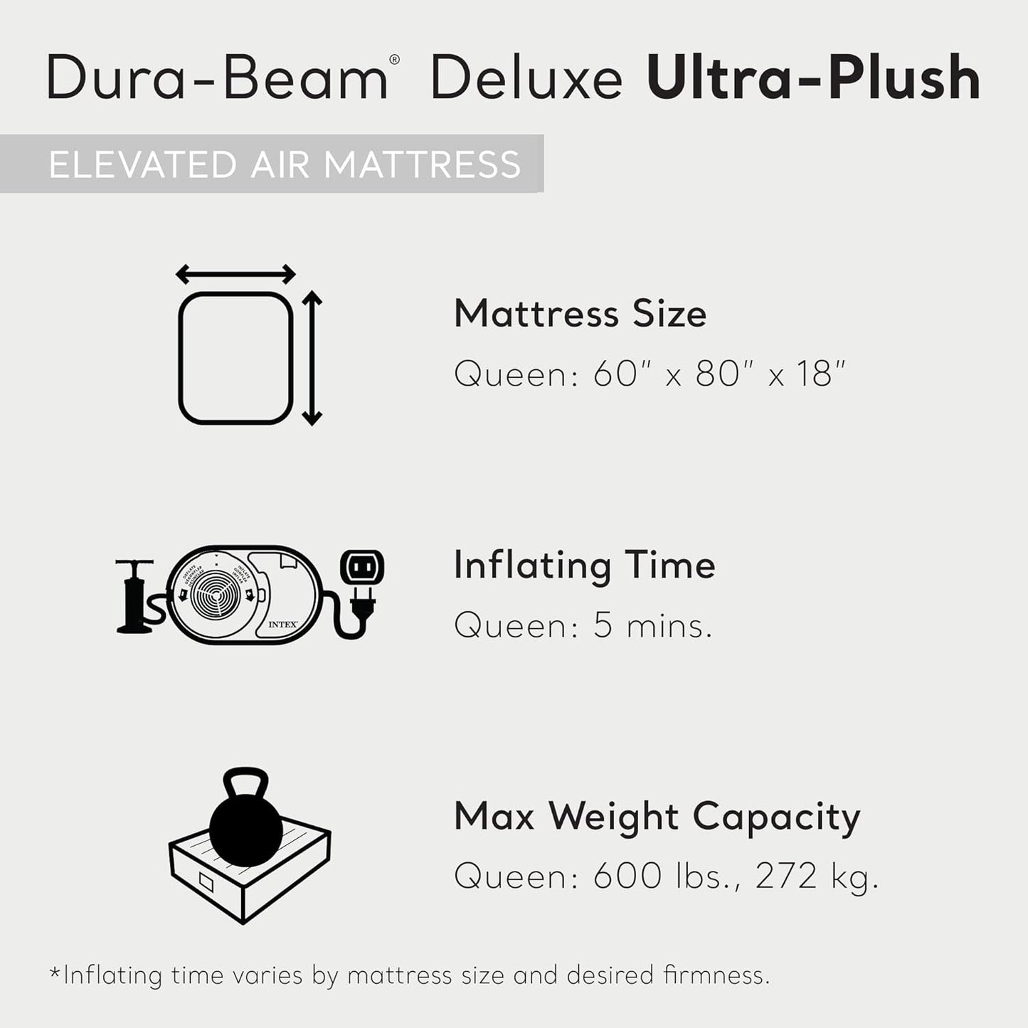 Intex 64447ED Dura-Beam Deluxe Ultra Plush Air Mattress with Headboard: Fiber-Tech – Queen Size – Built-in Electric Pump – 18in Bed Height – 600lb Weight Capacity
