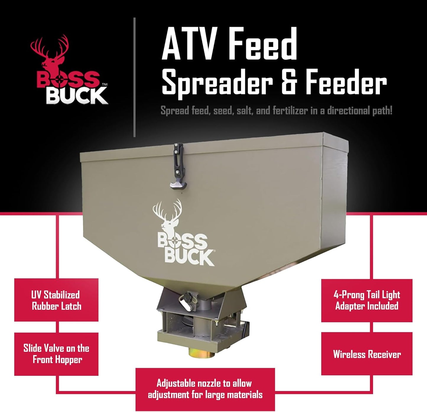 Seeder/Spreader w/ Wireless Control & Adjustable Flow, 80 lb Capacity - Lawn, Garden & Farming Equipment w/ 2-inch Receiver Hitch, Spreads Feed, Seed, Salt & Fertilizer
