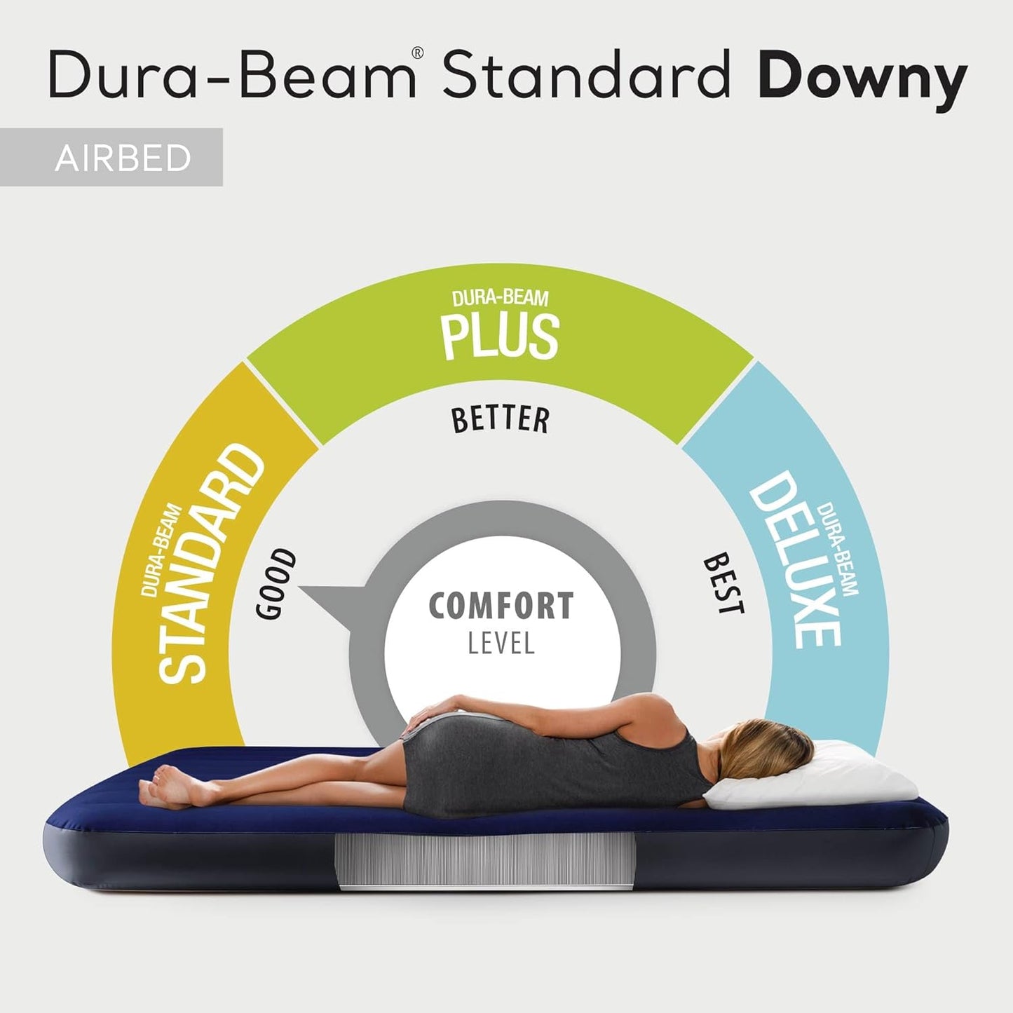 Intex 75 x 39 x 10 Inch Dura-Beam Fiber-Tech Vinyl Standard Downy Air Mattress with Plush Top and 2-in-1 Valve, Twin (Pump Not Included)
