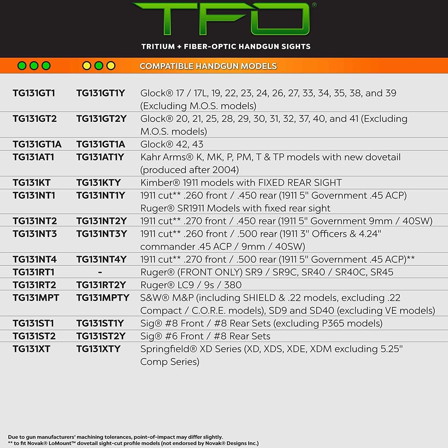 Tritium & Fiber-Optic Handgun Sight Snag-Resistant Glowing Front & Rear Night Sights, Compatible with Springfield Armory XD Series