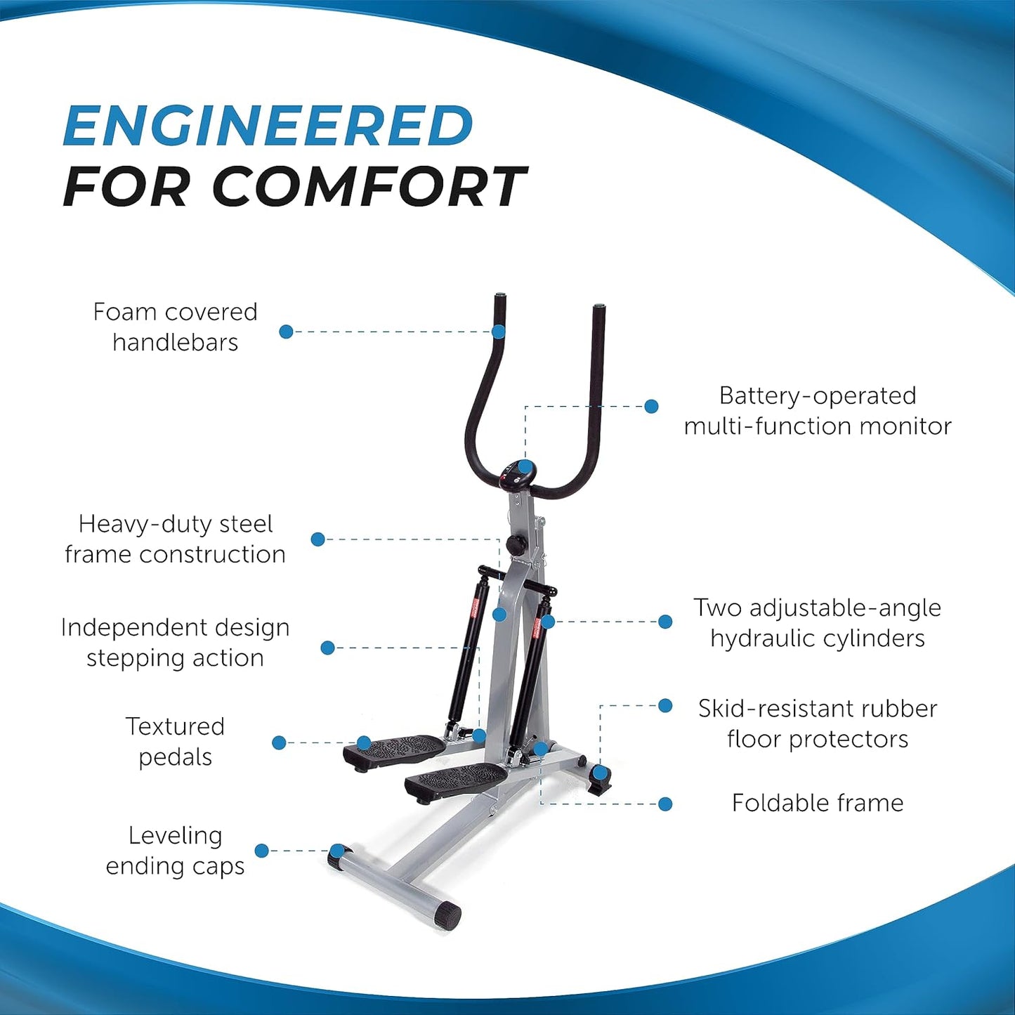 Folding Stepper with Monitor
